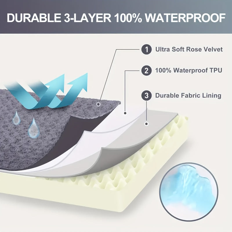 Memory Dog Bed - Suitable for Small And Medium-sized Dogs, with Detachable Pads And Washable Covers, Comfortable And Durable Anti Slip Base, Rose Velvet Dog Bed